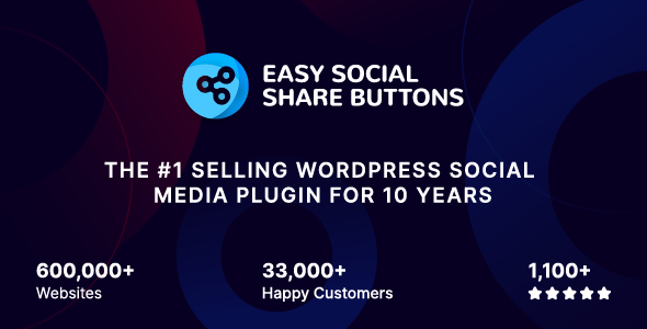 Easy Social Share Buttons WordPress plugin — customizable social sharing tools