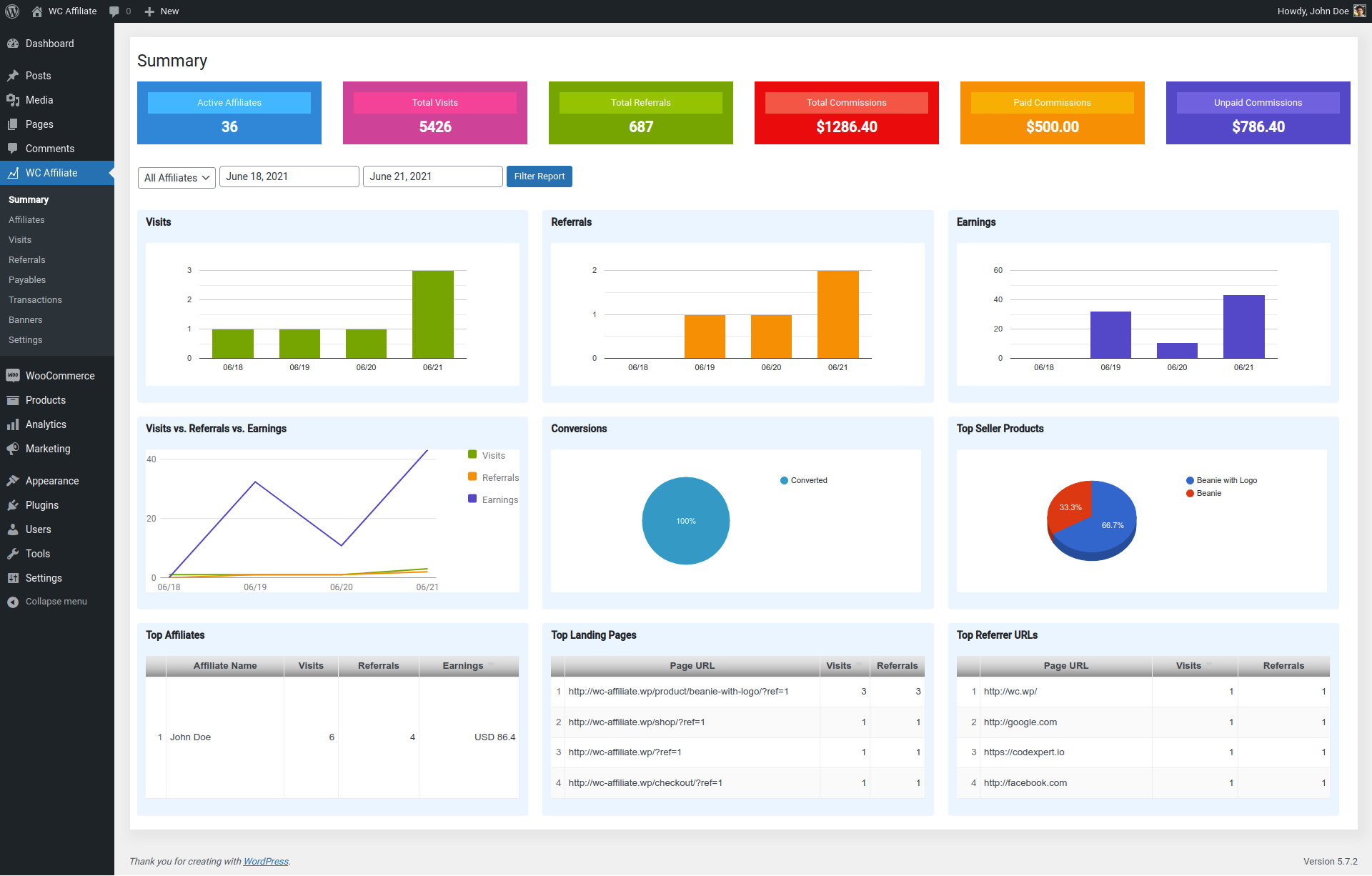 WP WC Affiliate Program — WooCommerce Affiliate & Referral Plugin Nulled